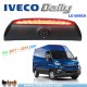 Kamera cofania Iveco Daily kompletny system SONY CCD